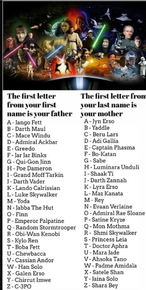 BankTheTrade's tweet photo. Your Star Wars parents are: https://t.co/pHKgFyFmIK
