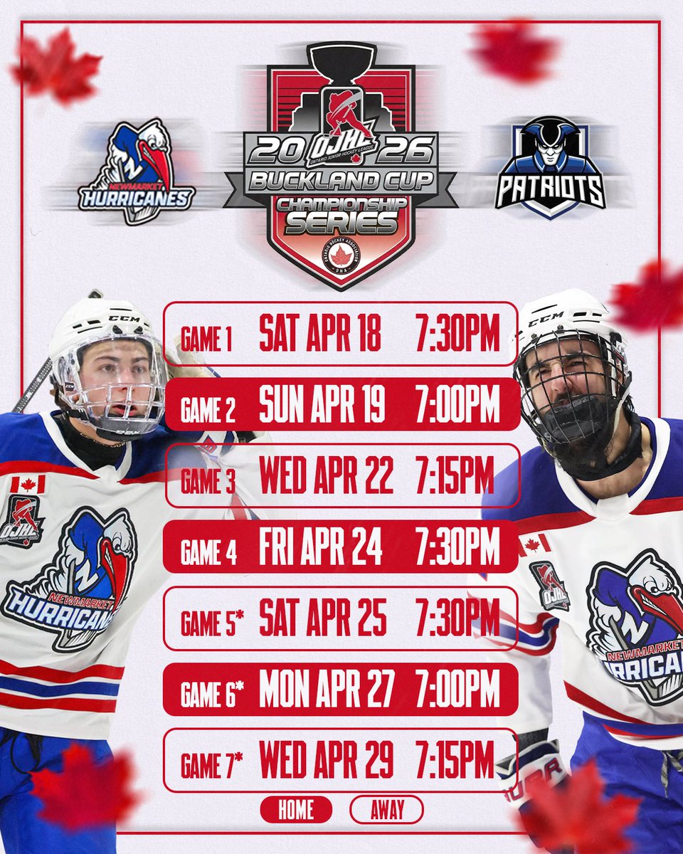 OJHLHurricanes's tweet photo. It’s time for the Buckland Cup Finals! 

#CantOutrunTheStorm 🌪 https://t.co/VigTdtSssM