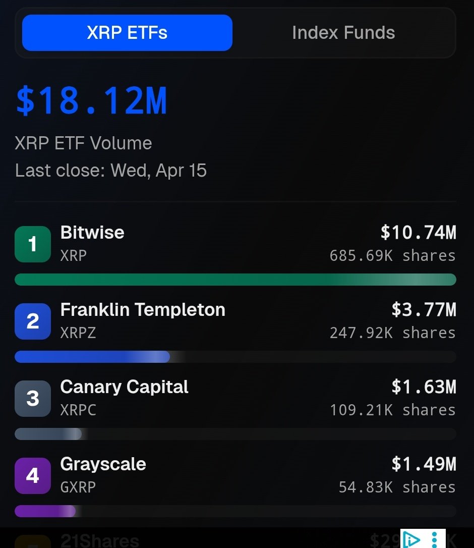 🇬🇧 ChartNerd 📊 tweet media