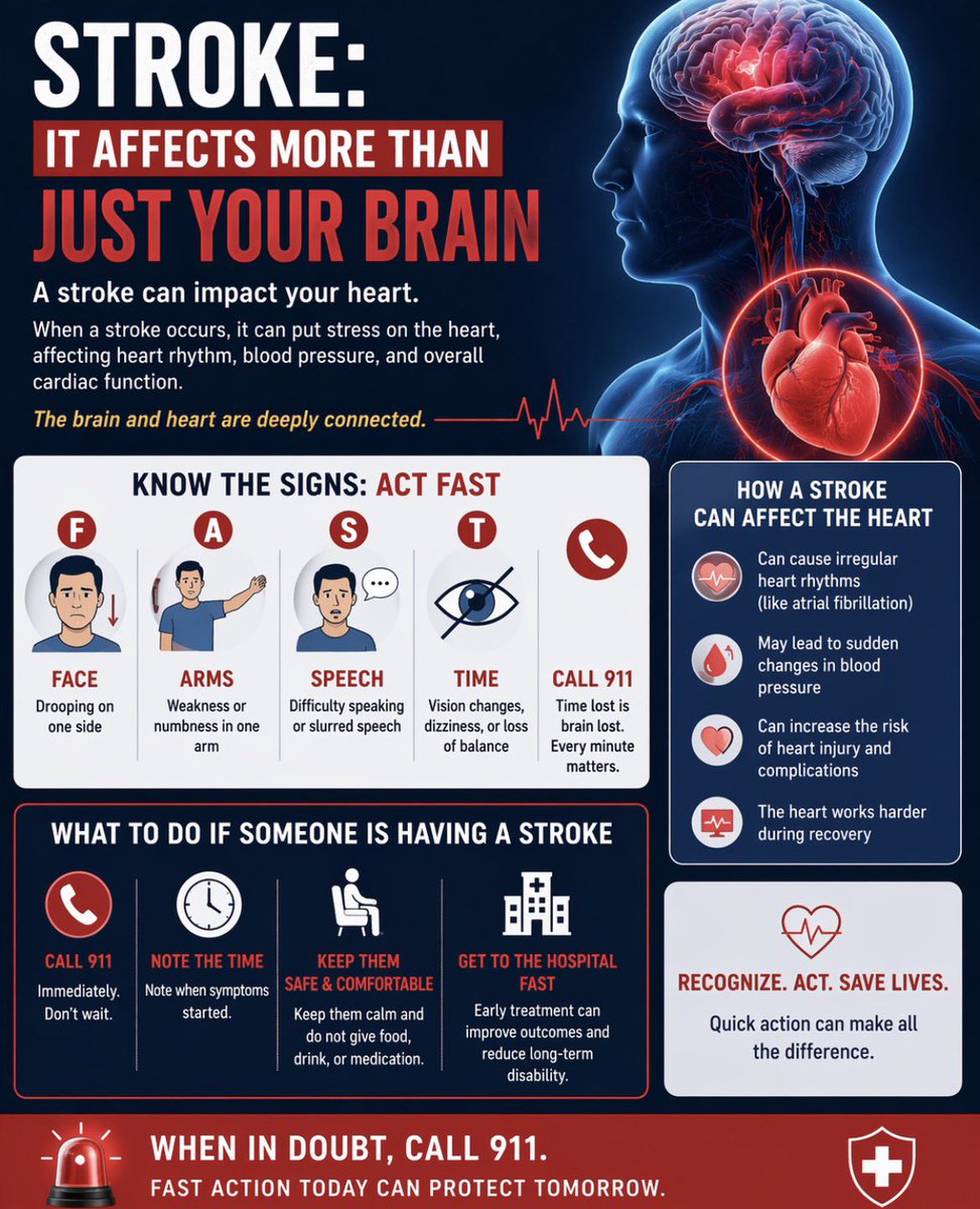 ZainKhalpey's tweet image. Stroke signs can be sudden weakness, speech changes, or facial drooping. 

Act fast and call emergency services immediately. 

Time matters. 

#MedTwitter #Stroke #EmergencyMedicine #HeartHealth