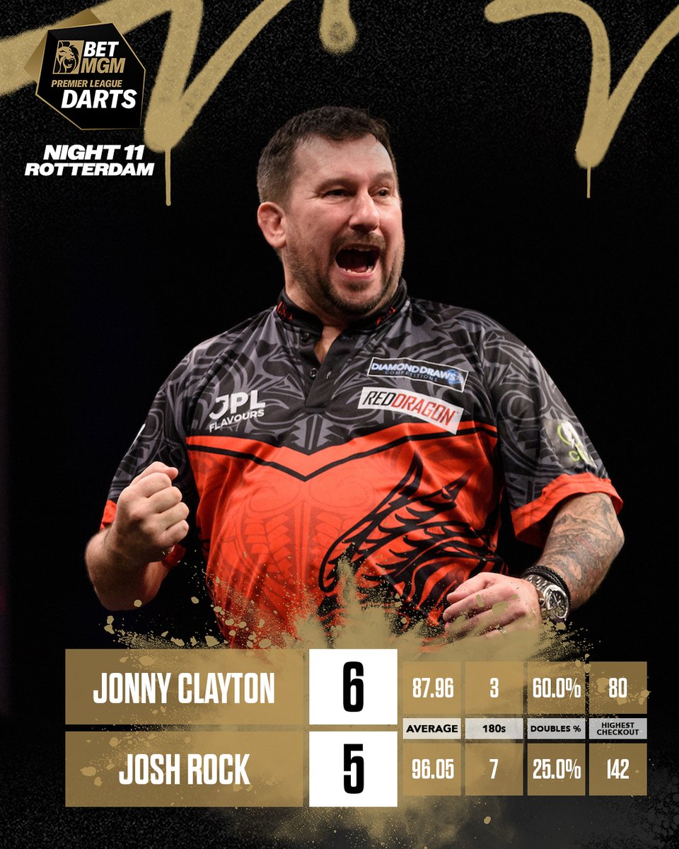 PDC Darts tweet media