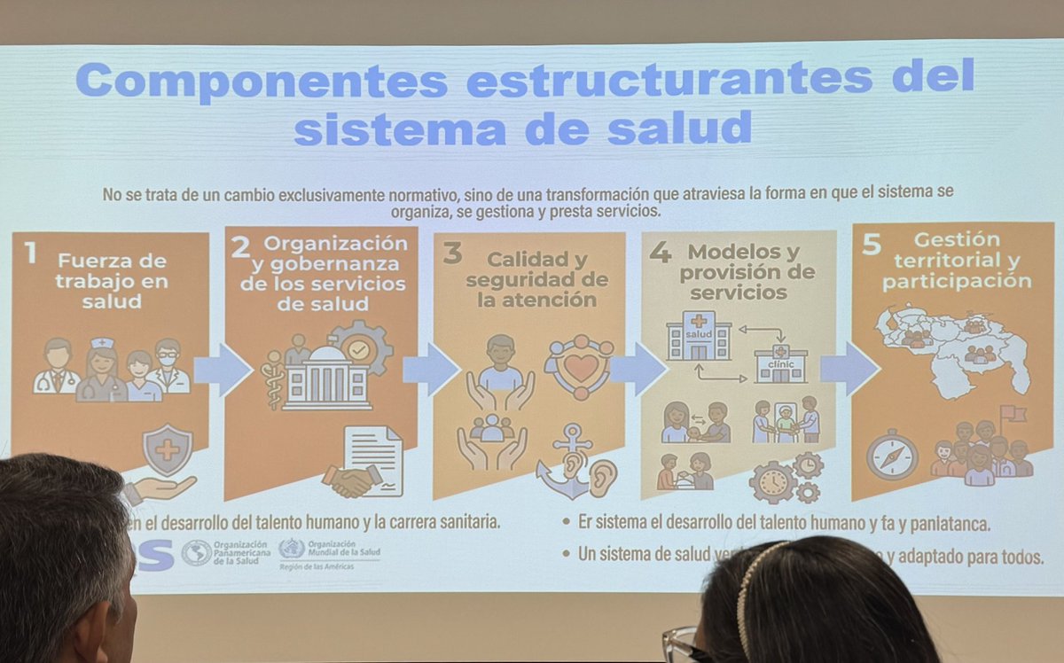 Anibal E. Sanchez Ismayel tweet media