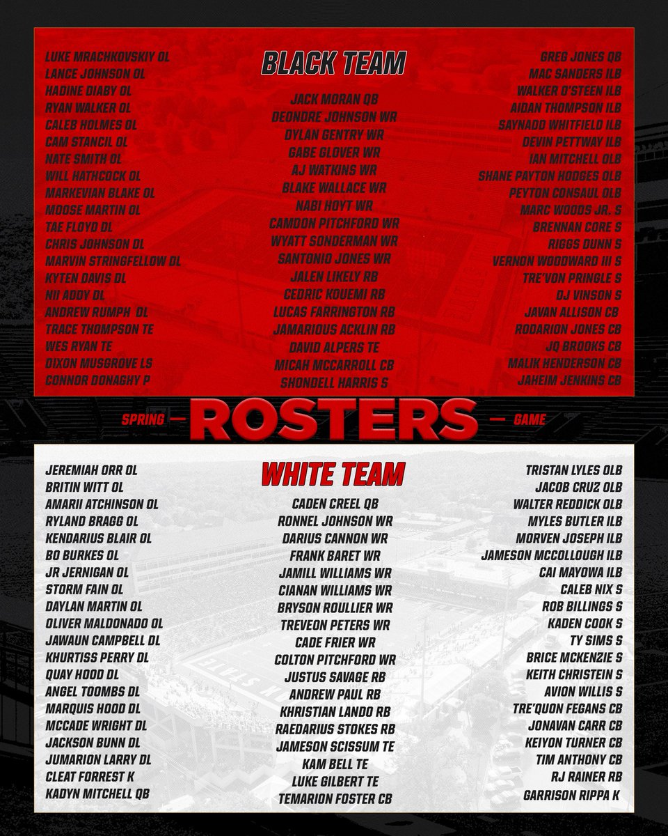 Jax State Football tweet media