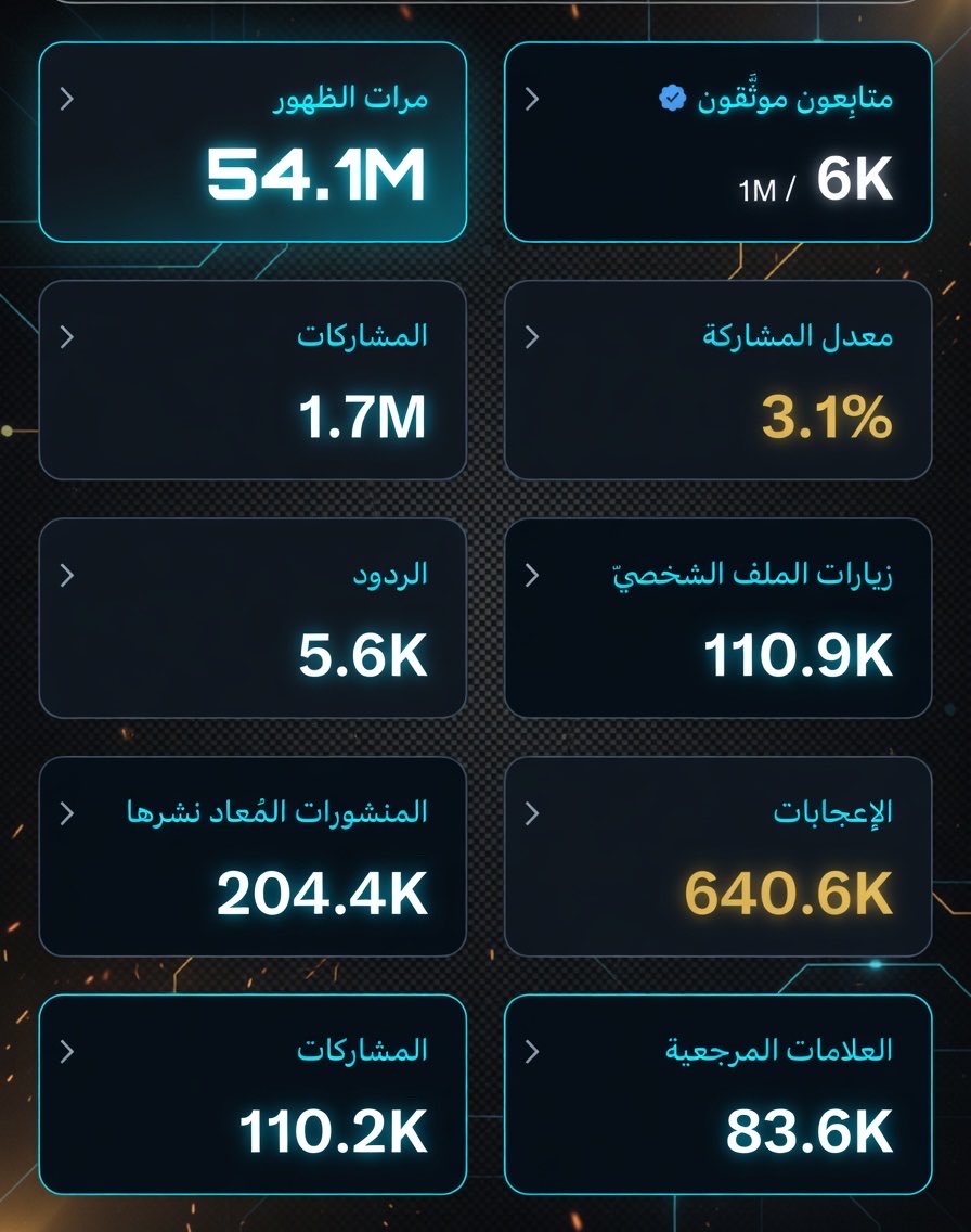 أجمل ما قرأت tweet media