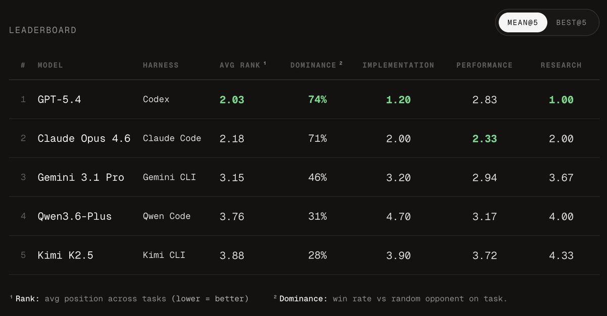 rajan agarwal tweet media