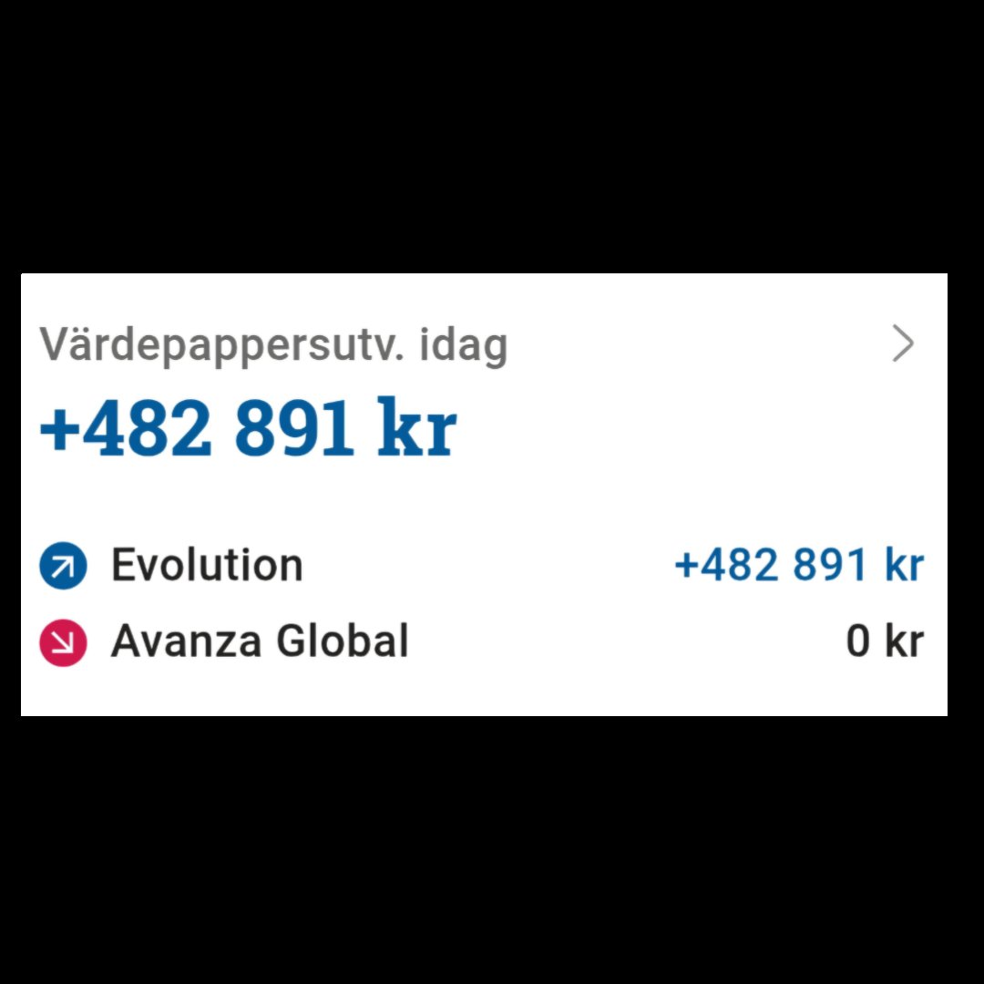 SunFlowerTuna's tweet image. Dagens 
#evolution