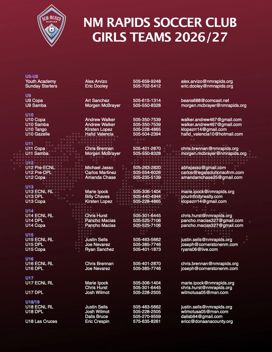 New Mexico Rapids Soccer Club tweet media