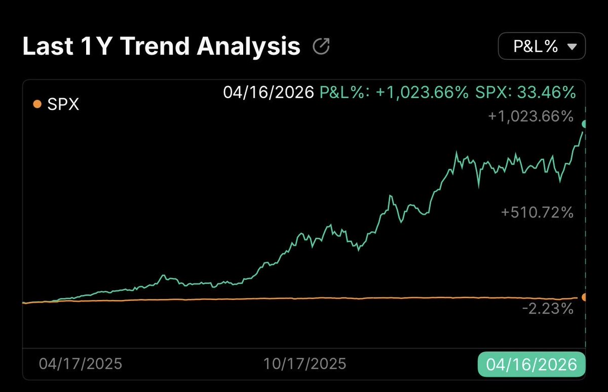 Stock Talk tweet media