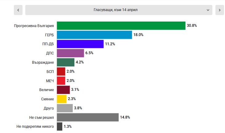 General Melchett tweet media