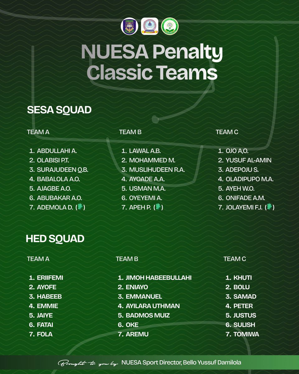 NUESA UNILORIN tweet media