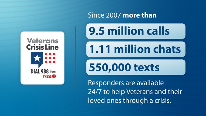 VA Indiana Healthcare System tweet media