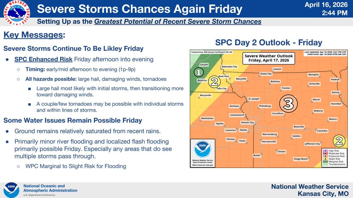 Another round of storms are expected Friday afternoon/evening. All hazards (large hail, damaging winds, and tornadoes) will be possible. Large hail is most likely with initial storms before damaging winds become the primary threat as storms become more linear. #mowx #kswx