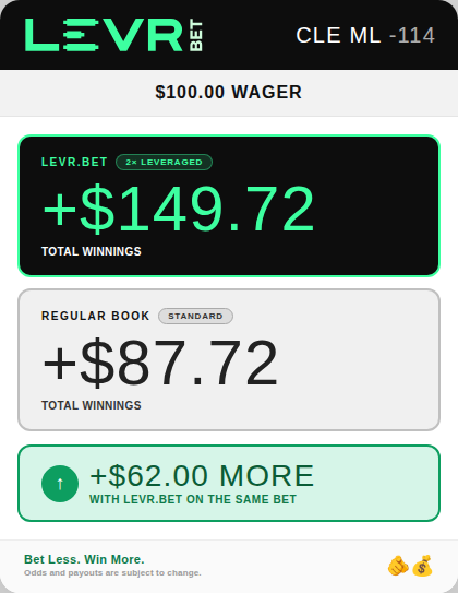 Levr.Bet tweet media