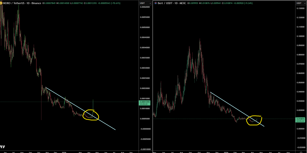 TraderSZ (@trader1sz) on Twitter photo 