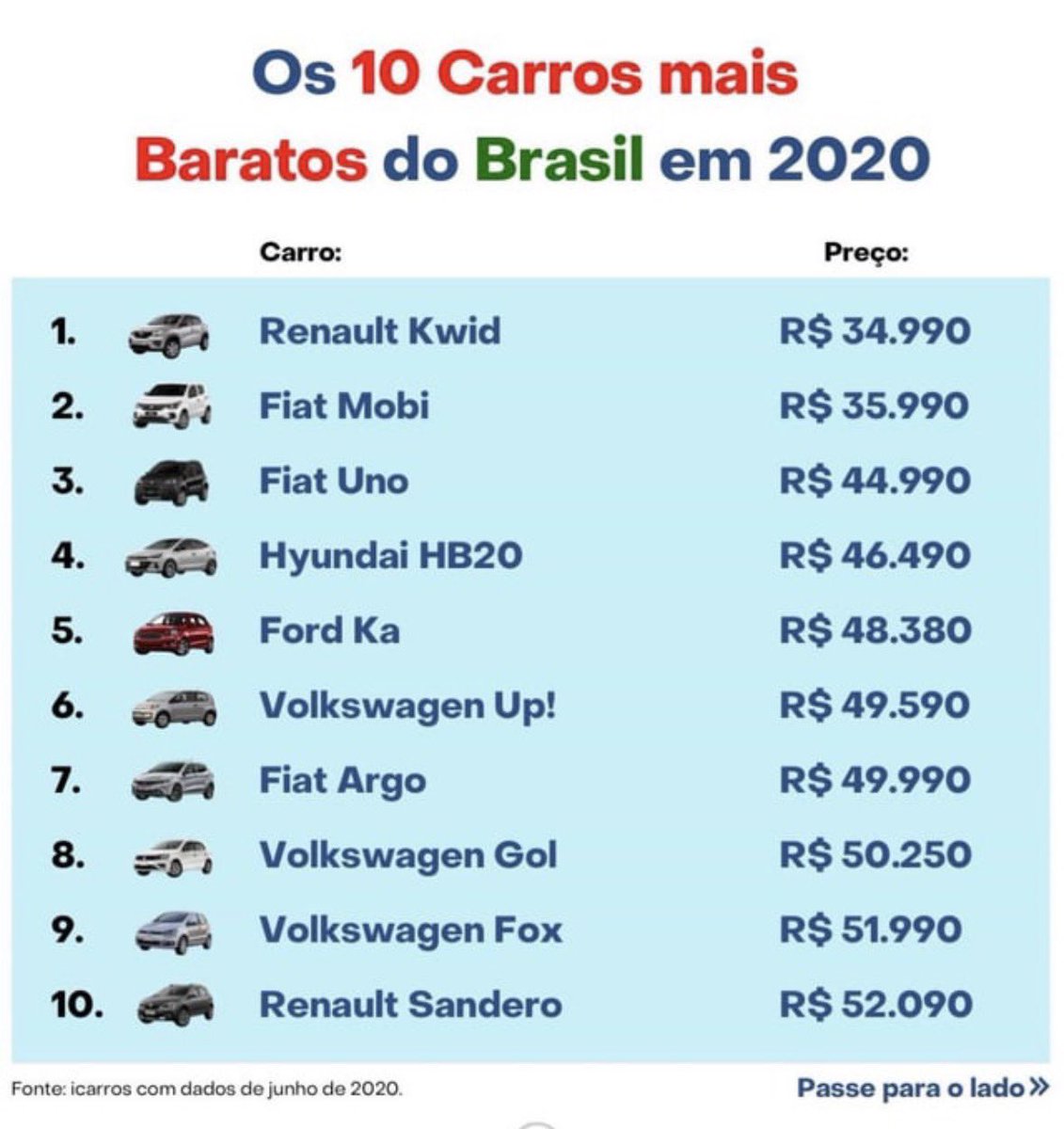 Leonardo Y tweet media