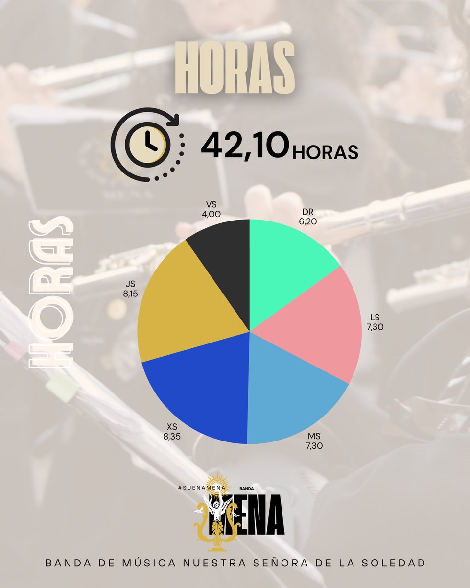 B.M. Soledad de Mena (@Banda_Mena) / Posts / X