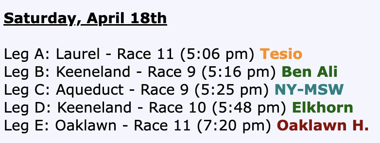 capitalotb's tweet photo. Cross Country PK5 @capitalotb @capitalotbbet @SethMerrow2 @COTB_Callahan #winmore https://t.co/nUDJx6ccLl
