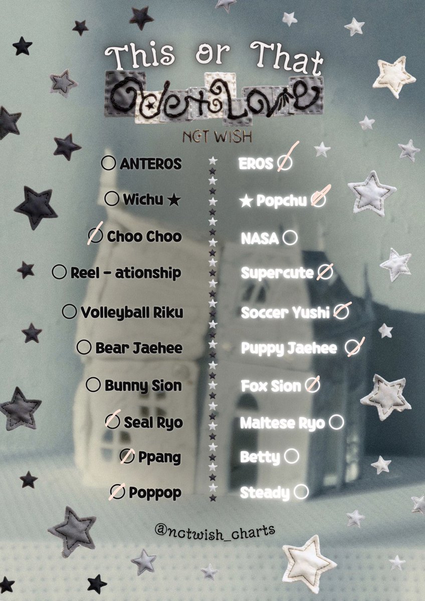 j 🩵 ode to wish tweet media