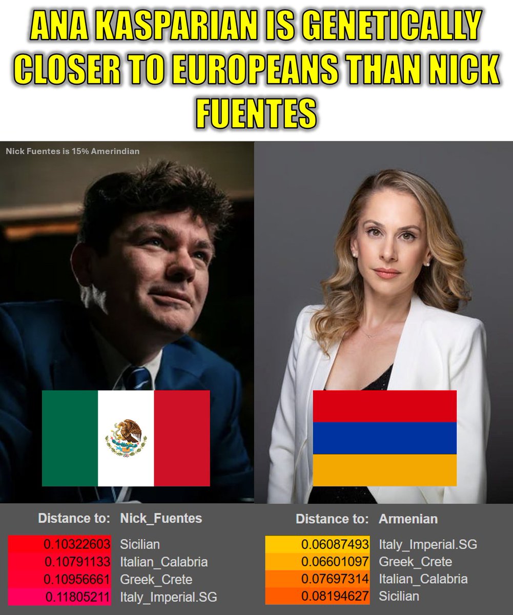 Olmec Head Groyper tweet media