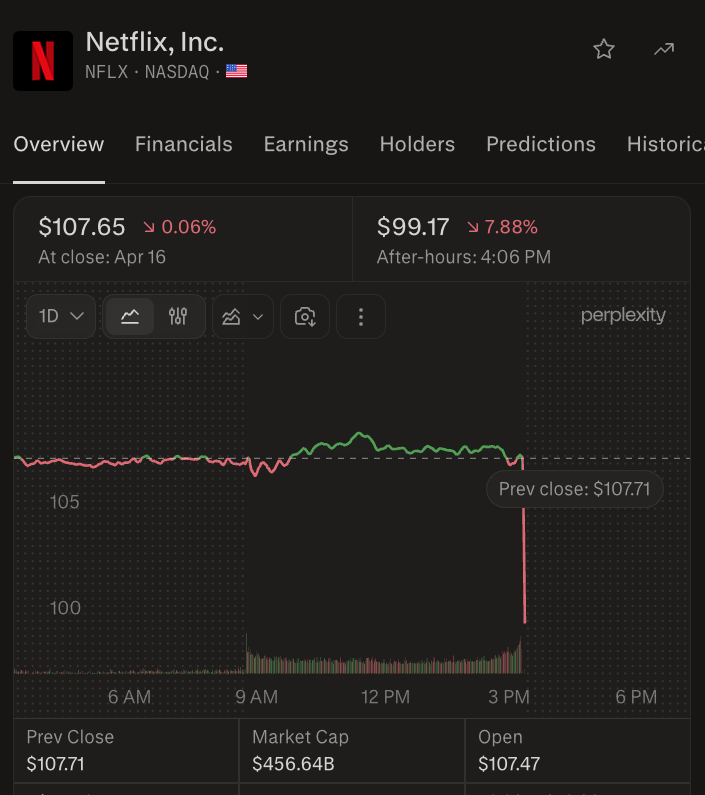 Wall St Engine tweet media