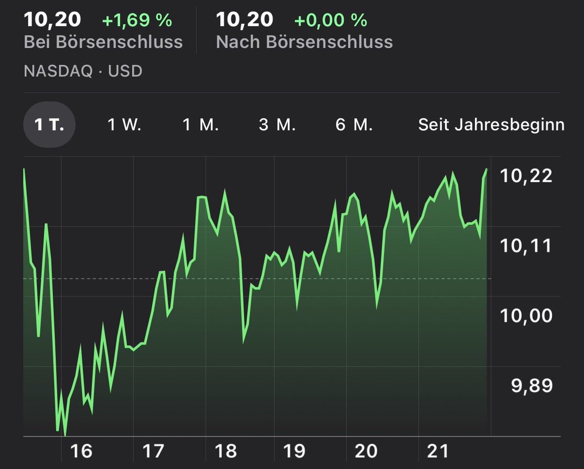 Bodoxstocks tweet media