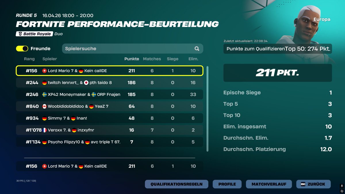 Placed #156 w/<a href="/KeincallDE/">Kein callDE</a>