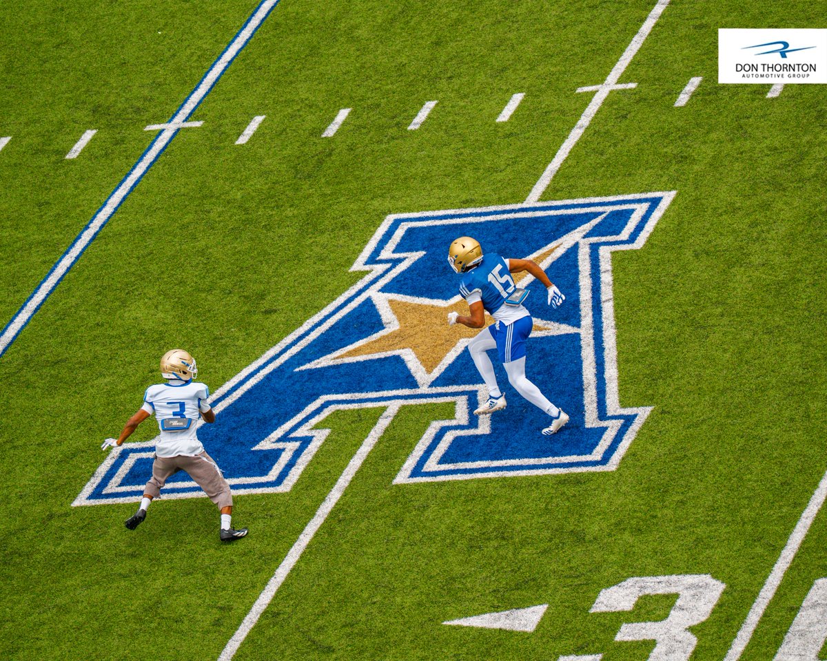 Tulsa Football tweet media