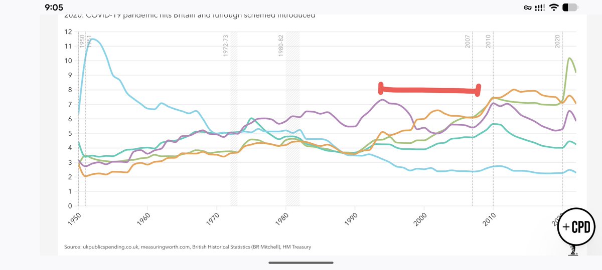 MyWorldView tweet media