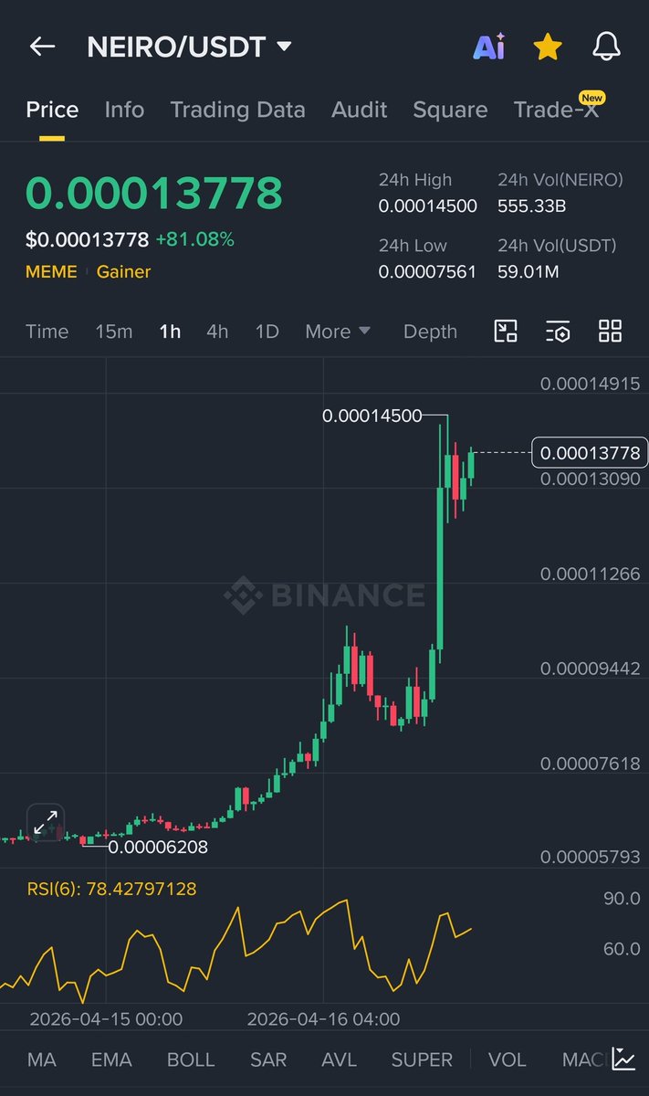 CRYPTOKSA tweet media