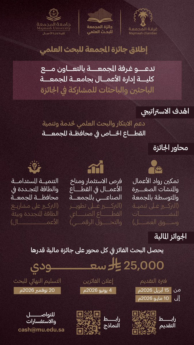 غرفة المجمعة tweet media