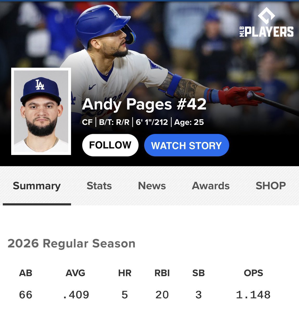Homegrown farm system is the best #Dodgers