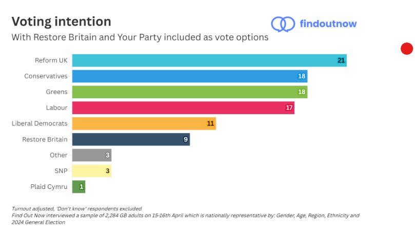 The Duke Of Lancashire tweet media