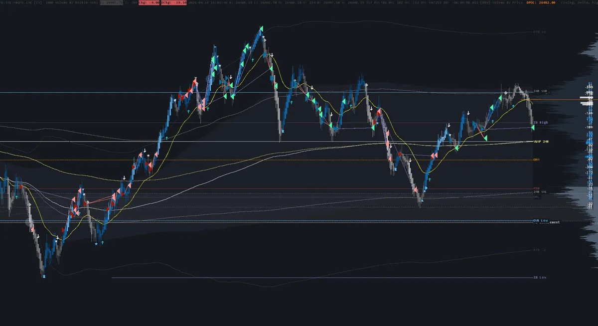 boonthetrader tweet media