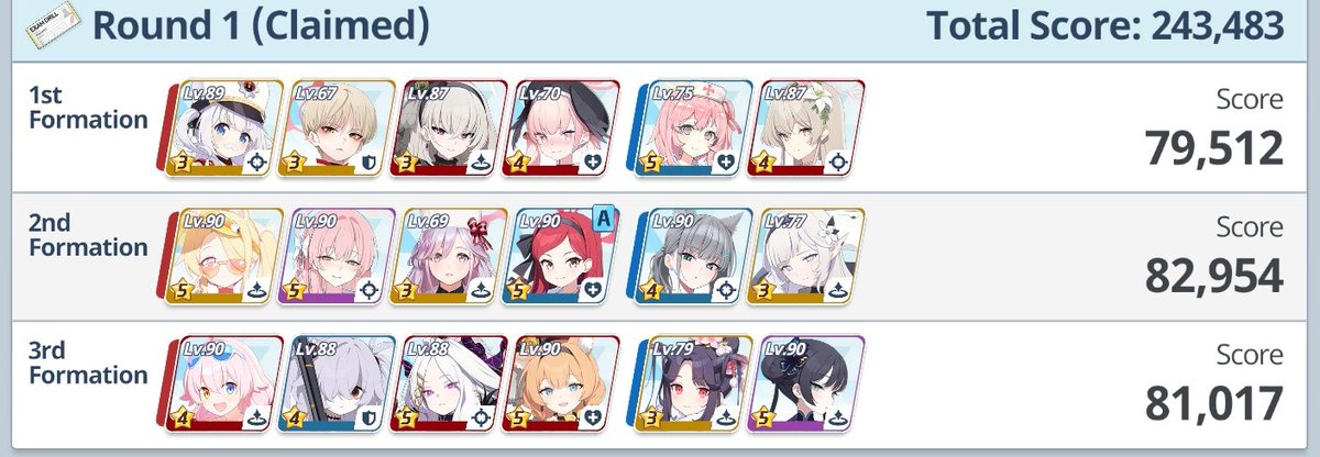 4500zenja's tweet photo. @HarveyTheNerdy surprisingly you can get 241.5K even with two striker meta teams (Hibiki isn't properly invested but sHanako is UE50 and ogHiniature can do the work fine with a little crit mald) https://t.co/y7Ex8gmdLj