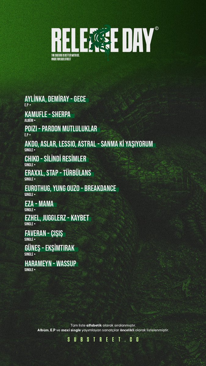 Substreet tweet media