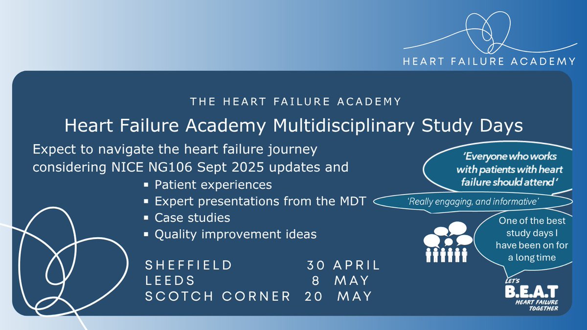 Heart Failure Academy tweet media
