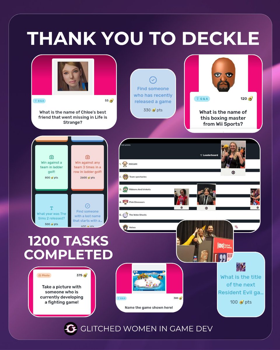 GLITCHED - Women in Game Dev SF Bay tweet media