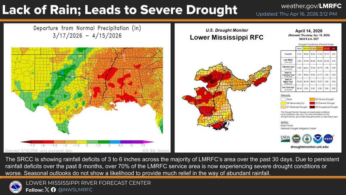 NWS LMRFC tweet media