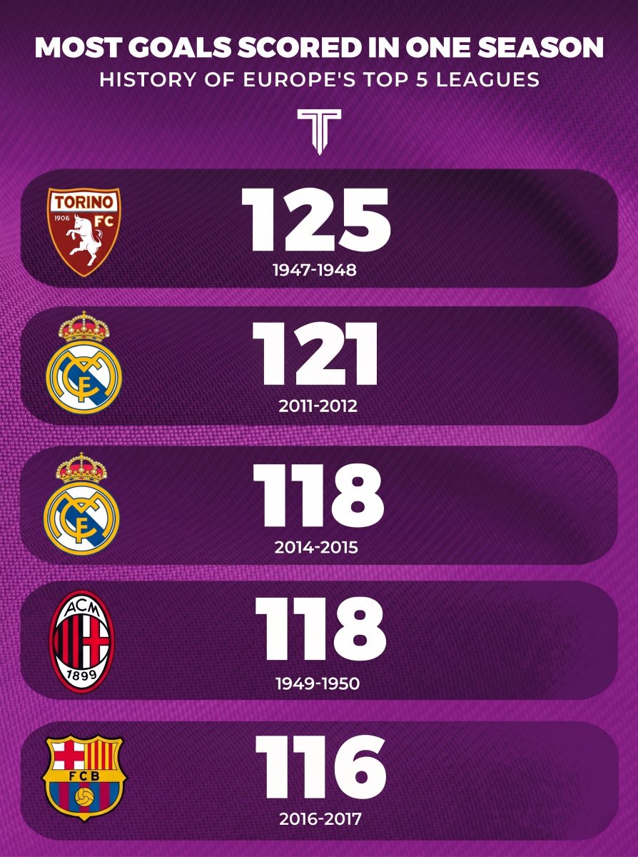 The Touchline | 𝐓 tweet media