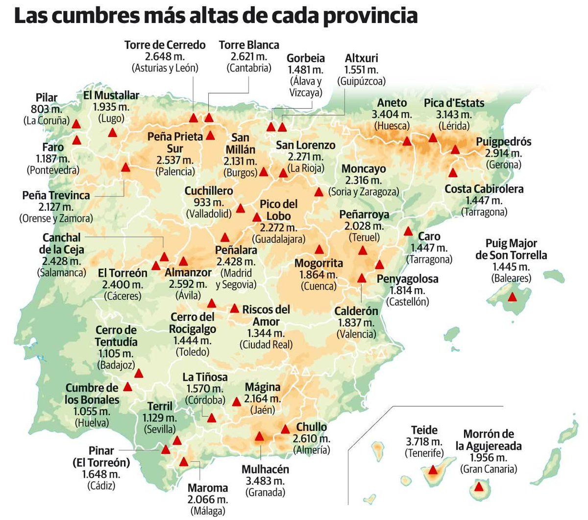 Las cumbres más altas de cada provincia de España.