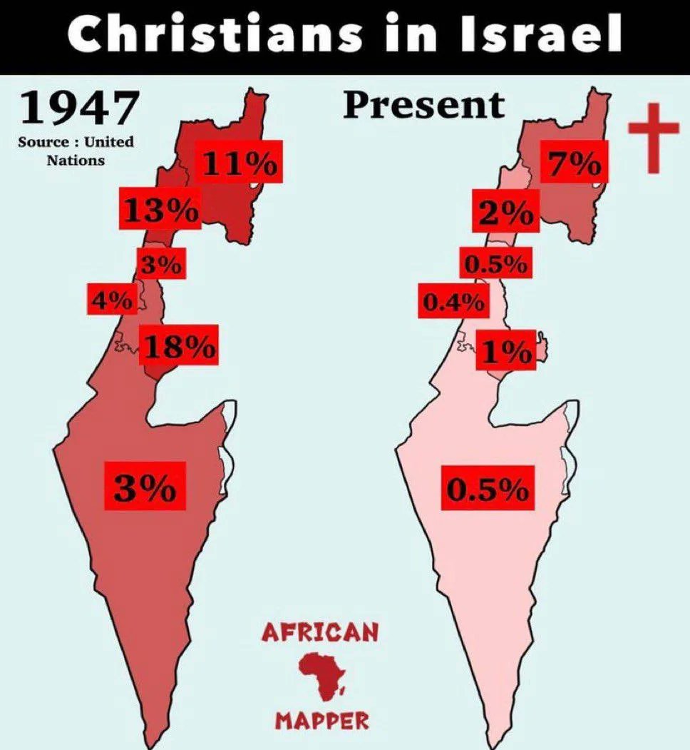 Deviss ☦️🇺🇸🇬🇷 tweet media