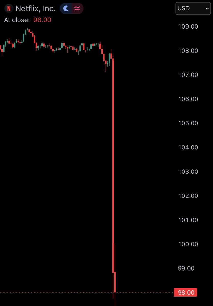 Lady Market tweet media