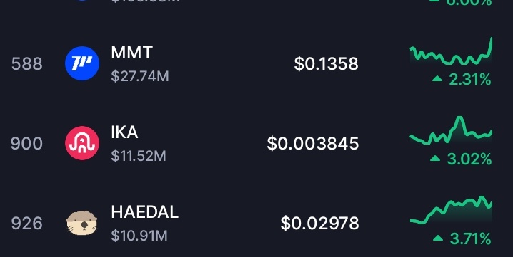 DESMOND.Sui(arc of arc) tweet media