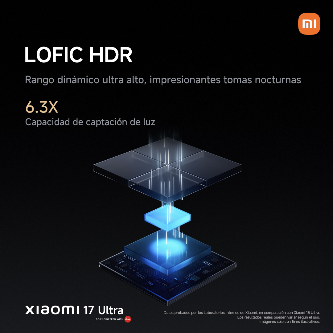 XiaomiChile's tweet photo. La noche se transforma en tu escenario 🌙🔥

Con tecnología LOFIC, el #Xiaomi17Ultra captura cada detalle con una precisión que redefine la fotografía nocturna ✨

Incluso lo más fugaz brilla como nunca ⚡ #MasterOfNight https://t.co/sXacae6paF