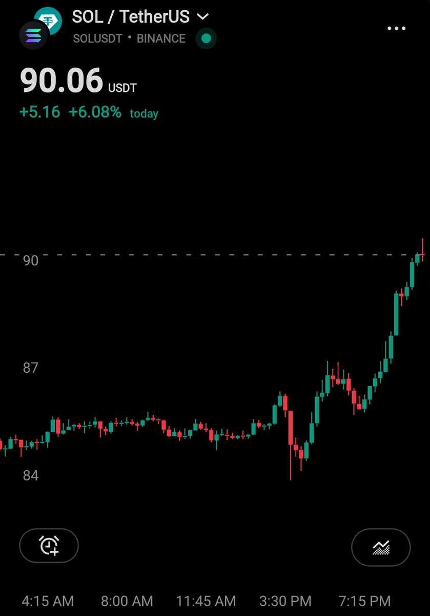 iWantCoinNews tweet media