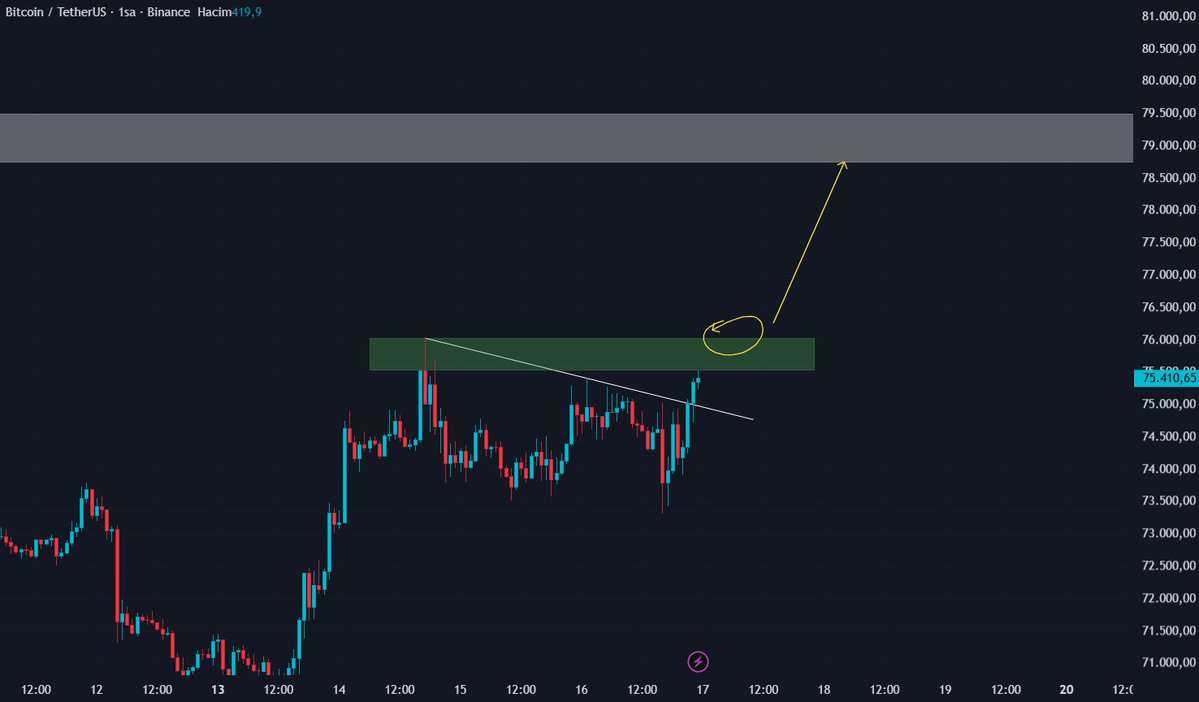 Kripto Star tweet media