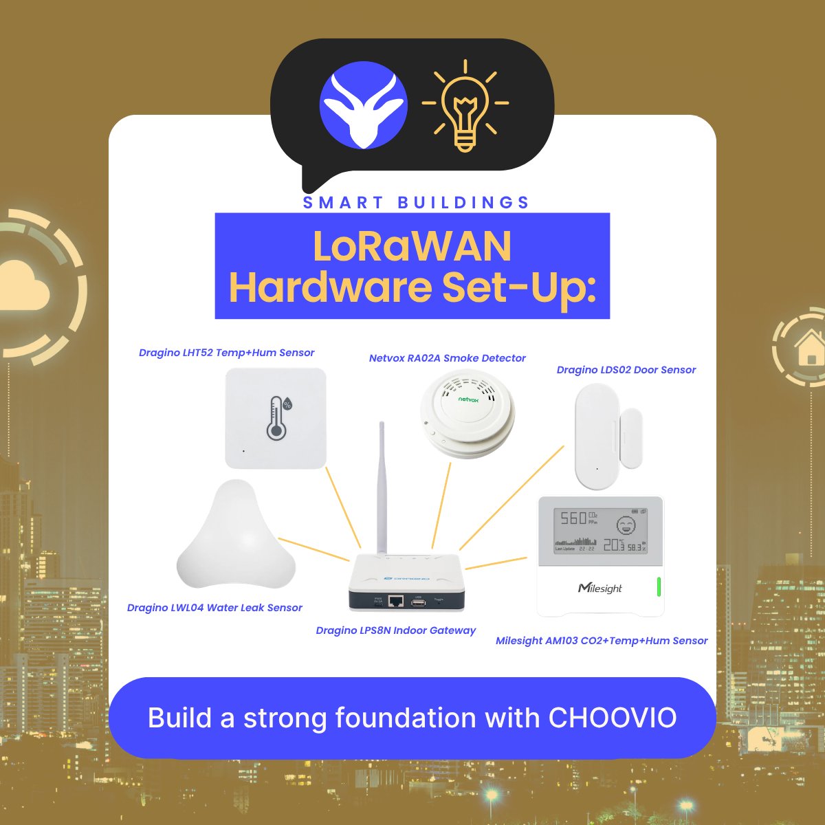 ChoovioOfficial's tweet image. 💡Did you know?

The right mix of devices and protocols can make or break an IoT deployment.⚙️

Getting it right early helps avoid integration issues and scale faster. 📊

Check out this LoRaWan smart building setup.⬇️

#IoT #LoRaWAN #SmartTech #CHOOVIO
