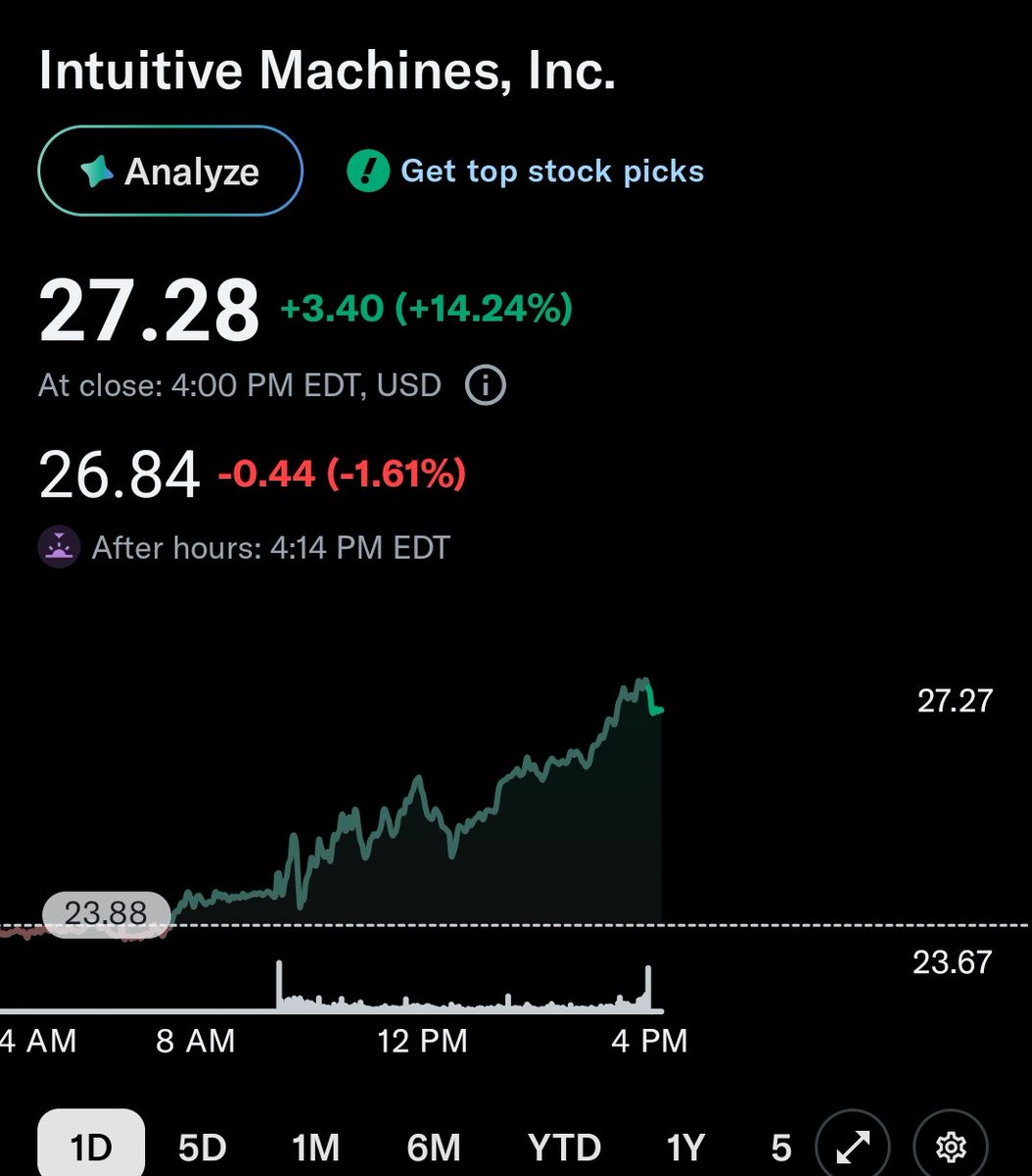 RocketMan tweet media