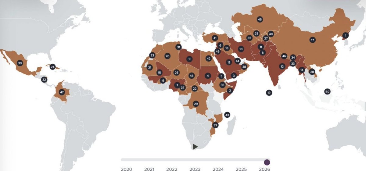 <a href="/P4P4_L30N3/">Papa Leone</a> <a href="/ericmetaxas/">Eric Metaxas</a> In none of those does he address the issue of Islam.

Top 50 countries where Christians are most persecuted: