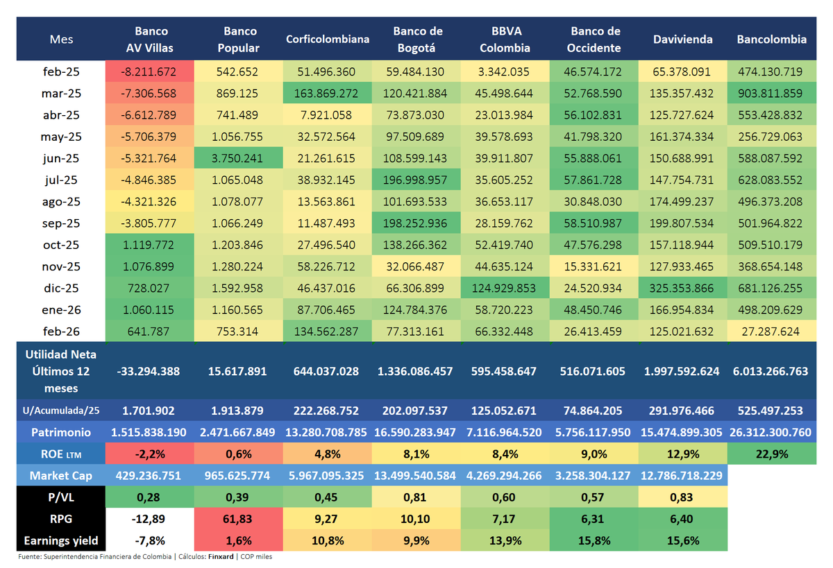 Finxard 🔥 tweet media